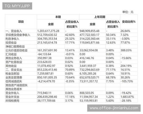 粤超赛事观看指南全面解析如何轻松观看最新比赛直播 粤超赛事观看指南全面解析如何轻松观看最新比赛直播